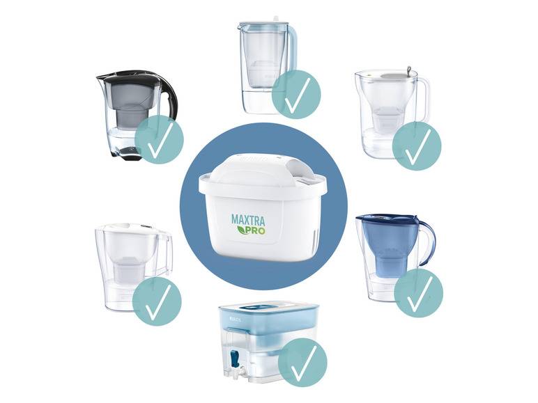 BRITA Wasserfilter-Kartusche Maxtra Pro All-In-One Pack 6 Großer Ausverkauf